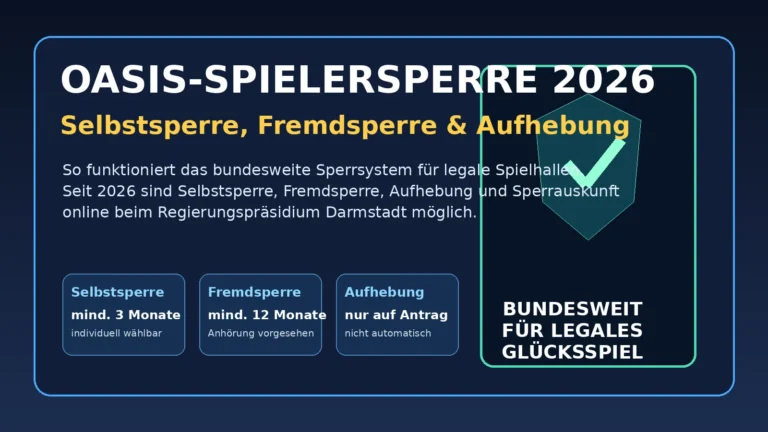 OASIS-Spielersperre 2026: Selbstsperre, Fremdsperre und Aufhebung erklärt